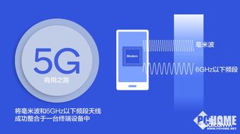 2.4G無(wú)線(xiàn)技術(shù)治理 筑牢網(wǎng)絡(luò)與信息安全軟件開(kāi)發(fā)的生命線(xiàn)